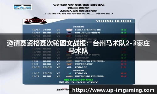 邀请赛资格赛次轮图文战报：台州马术队2-3枣庄马术队