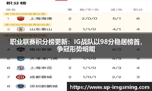 IM电竞首页